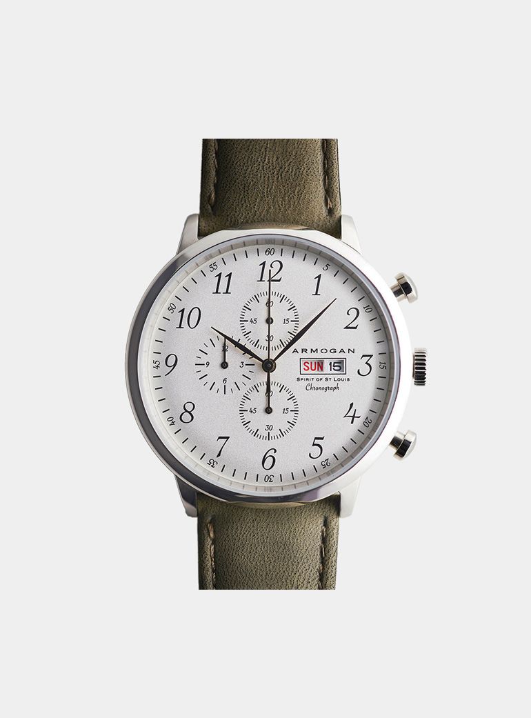 Best Watches