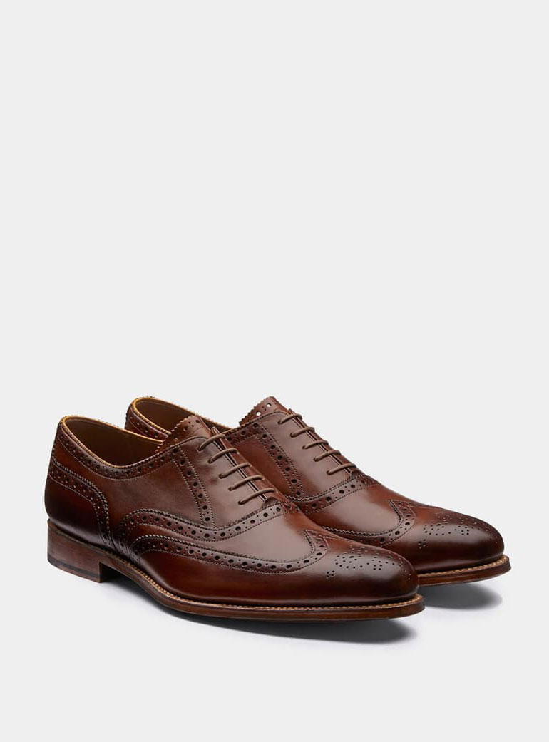 ultimate guide to shoes