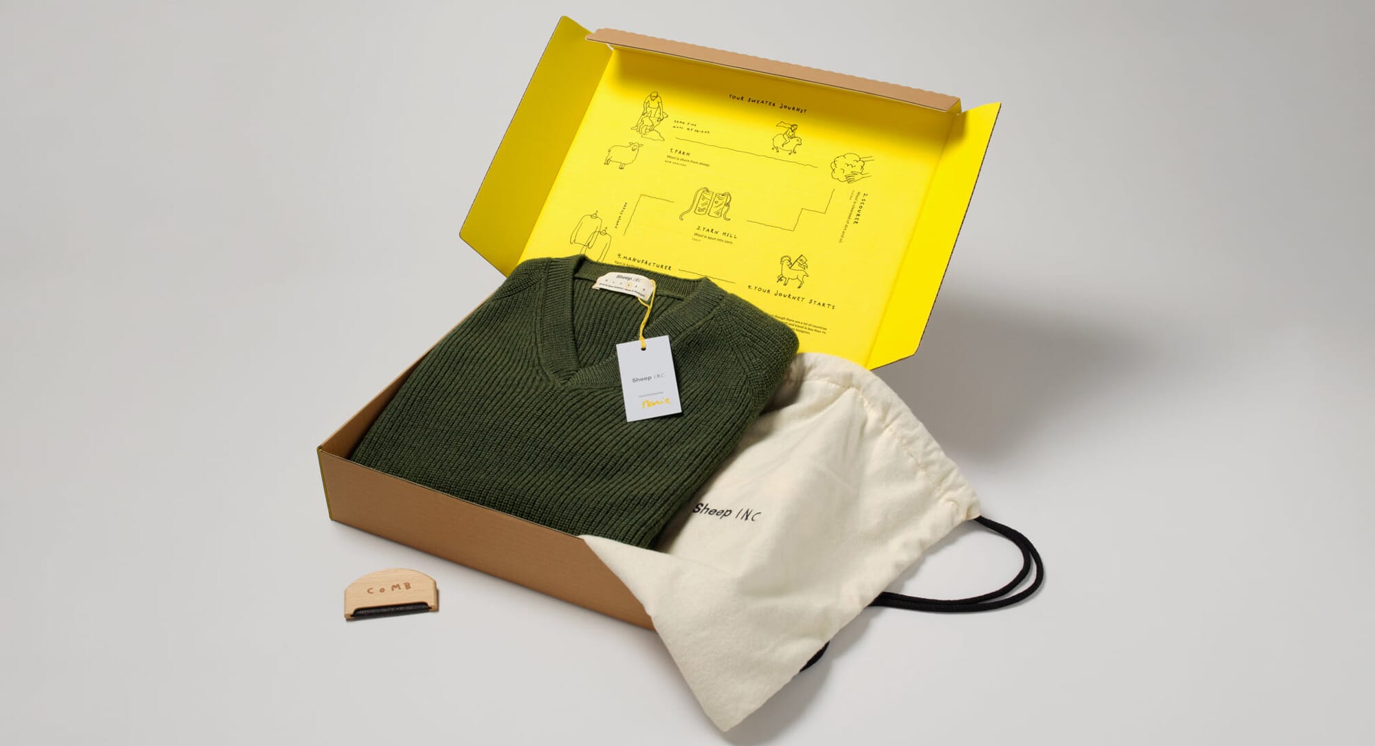 Sheep Inc. review: Knitwear with a conscience