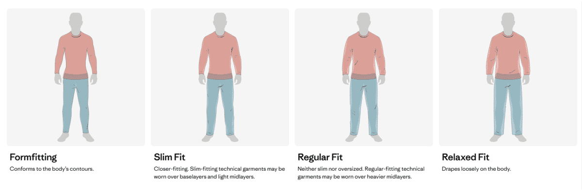 Patagonia sizing guide: Find your perfect fit for the great outdoors