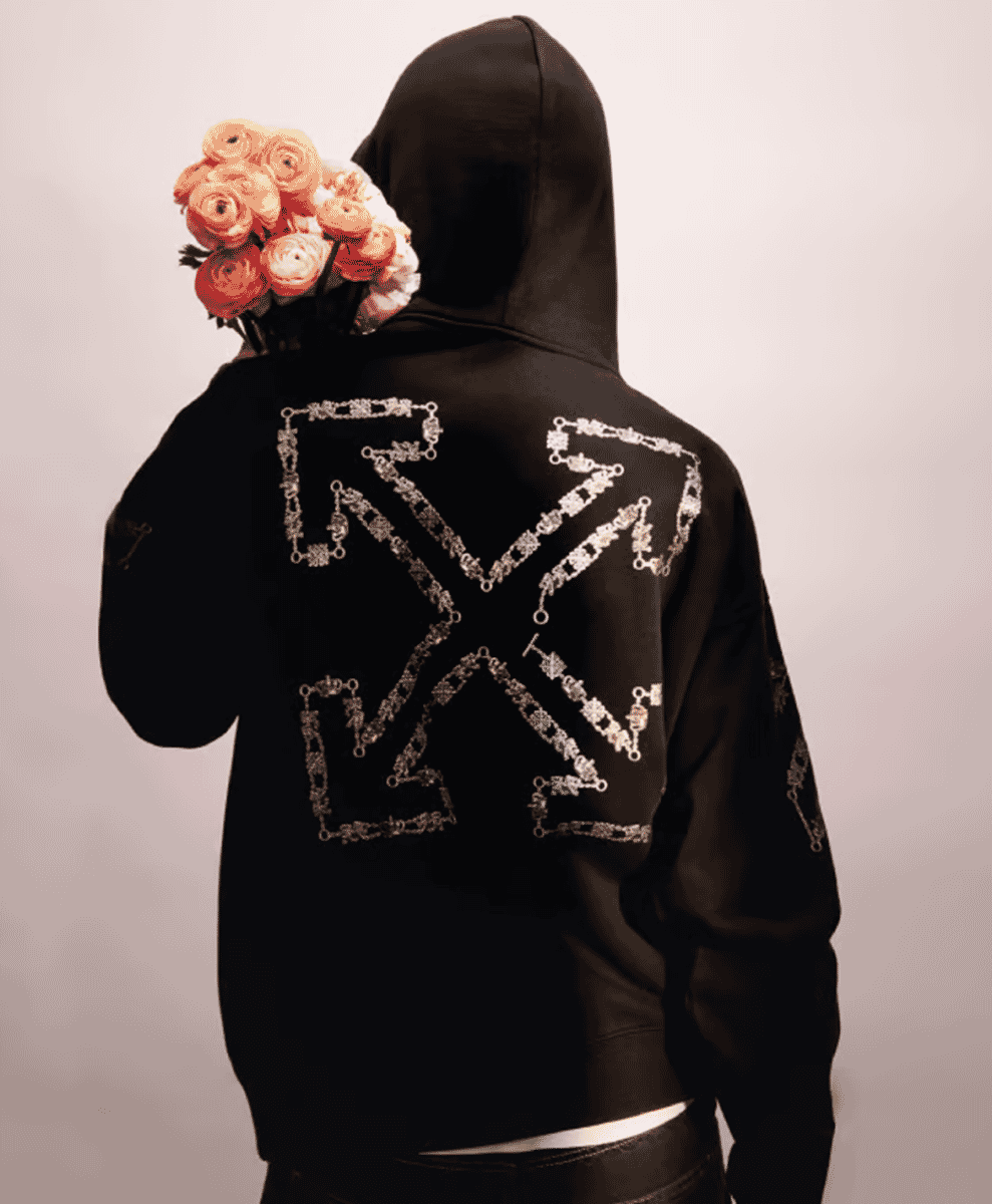 Best Streetwear Brands