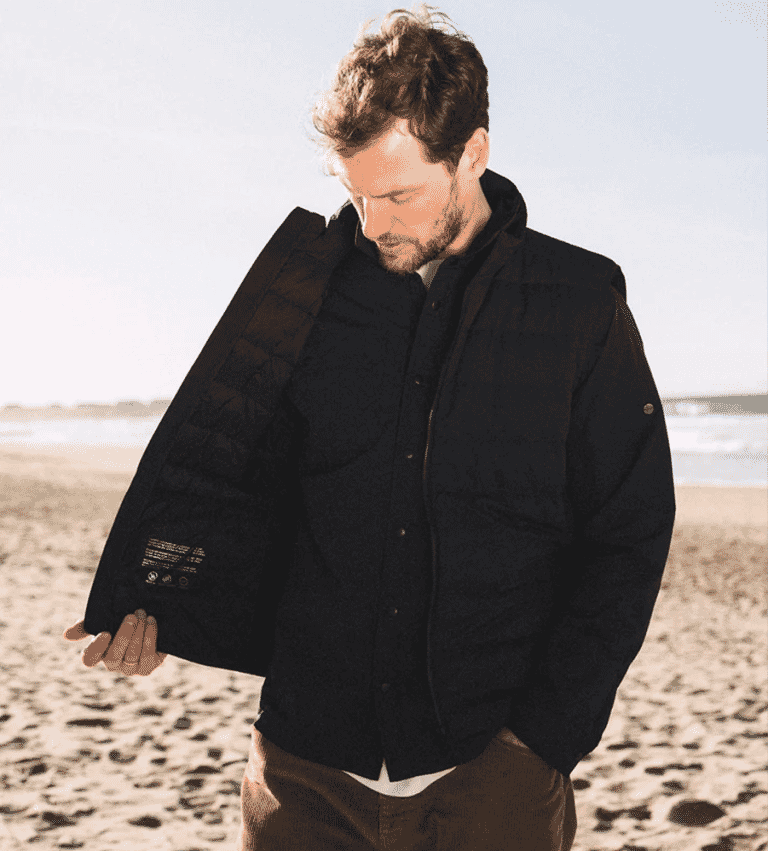 The Best Summer Jacket Styles For Men In 2024 Opumo Magazine 7154