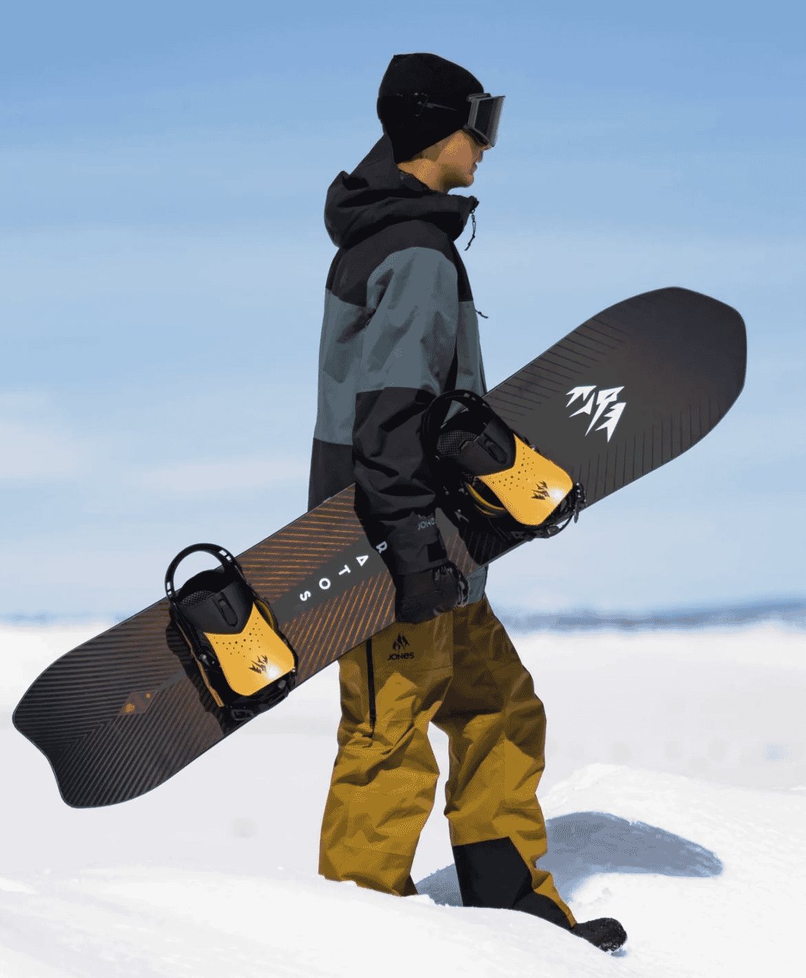 The Best Snowboard Brands | OPUMO Magazine | OPUMO Magazine