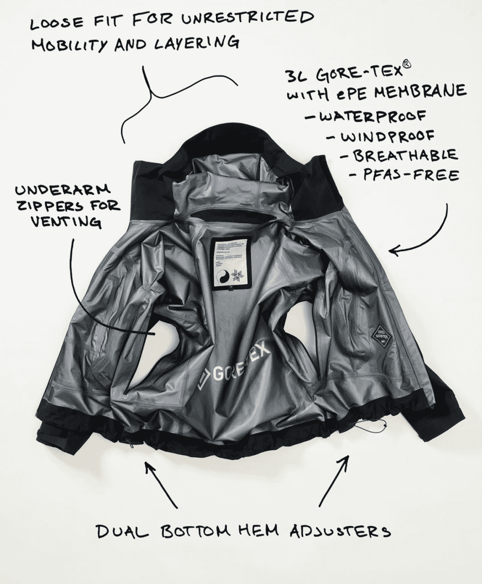 Goldwin x Our Legacy Work Shop Hits the Slopes