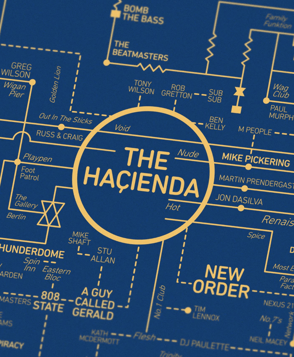 Acid House Love Blueprint Print